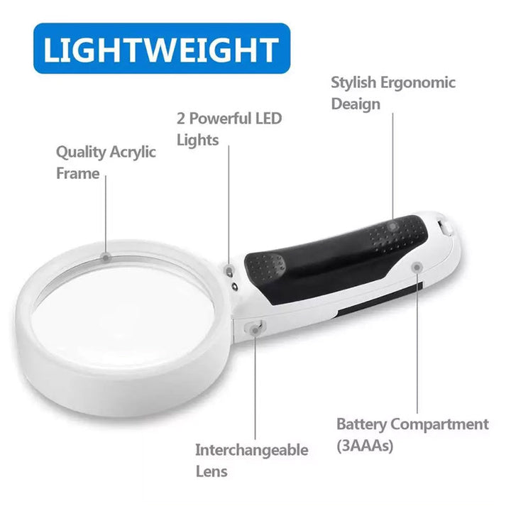 Portable 20X illuminated magnifier with LED light for fine print, hobbies, and detail work.