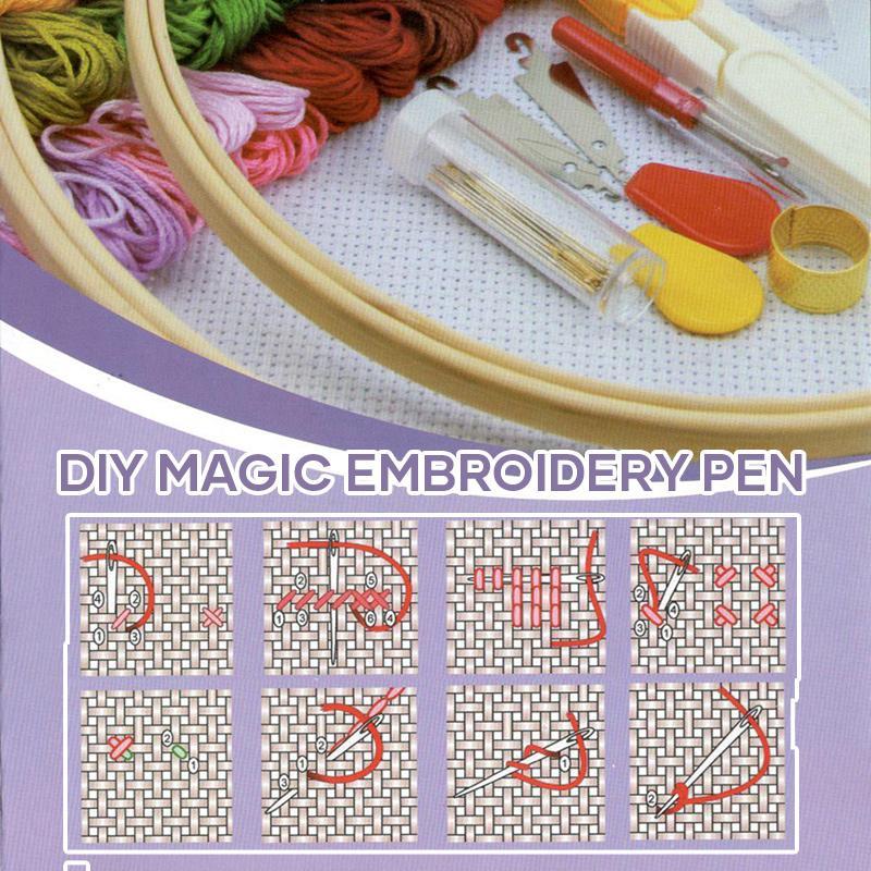 Various vibrant embroidery threads and yarns spilling from the Magic Embroidery Pen Set for creative sewing