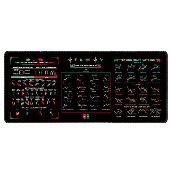 Enhanced grip rubber mouse pad: stock market ticker design for stable mouse movements