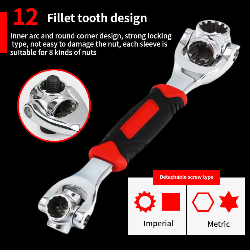 Universal Socket Wrench demonstrated on a plumbing fixture, showing its versatility in home improvement projects